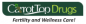 Carrot Top Drugs Limited logo